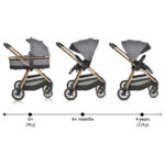 Комбинирана детска количка Hydra 2в1 сив - Image 9