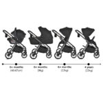 Комбинирана количка 3 в 1 Unique Carbon-Black - Image 11