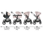 Комбинирана количка 3 в 1 Joker Rose-Cloud - Image 10