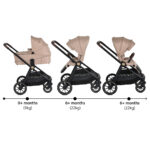 Комбинирана количка 2 в 1 Celebrity Crepe-beige - Image 10