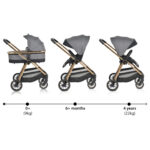 Комбинирана детска количка Hydra 2в1 сив - Image 2