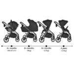 Комбинирана количка 3 в 1 Unique Carbon-Black - Image 4