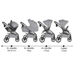 Комбинирана количка 3 в 1 Unique Cloud-Silver - Image 4