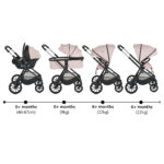 Комбинирана количка 3 в 1 Joker Rose-Cloud - Image 3