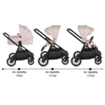 Комбинирана количка 2 в 1 Celebrity Cloud-pink - Image 3