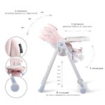 Детски стол за хранене I Eat розов - Image 2