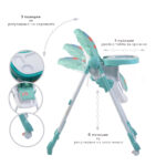 Детски стол за хранене Kimchi тюркоаз - Image 2