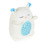 Нощна лампа и прожектор Sprinkles - Image 3