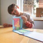 Магнитна книга Периодична таблица - Image 5