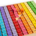 Bigjigs - Дървена таблица за умножение с отговори - Image 8