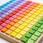 Bigjigs - Дървена таблица за умножение с отговори - Image 5